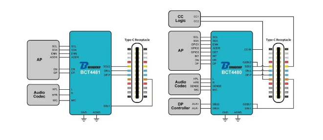 0fdd4ac2-dce3-11ee-9118-92fbcf53809c.png