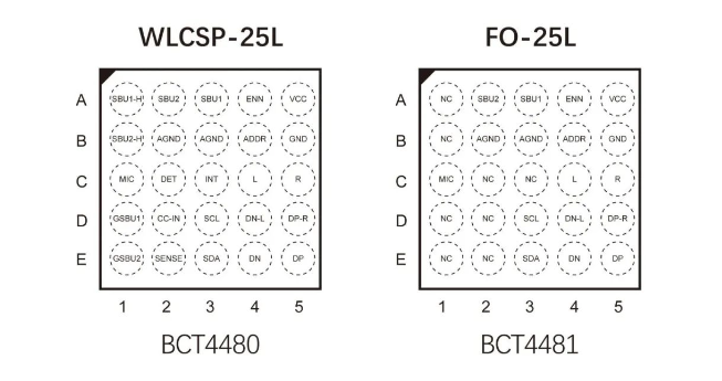 0fefbc34-dce3-11ee-9118-92fbcf53809c.png