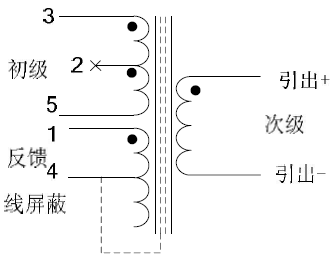 控制器