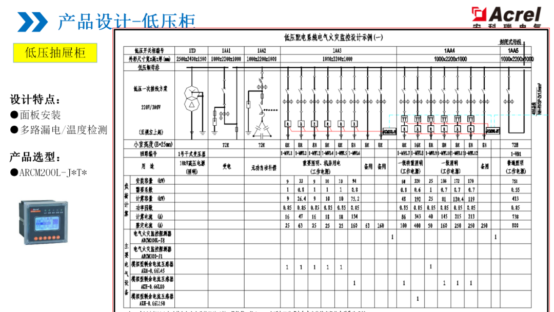 监控系统