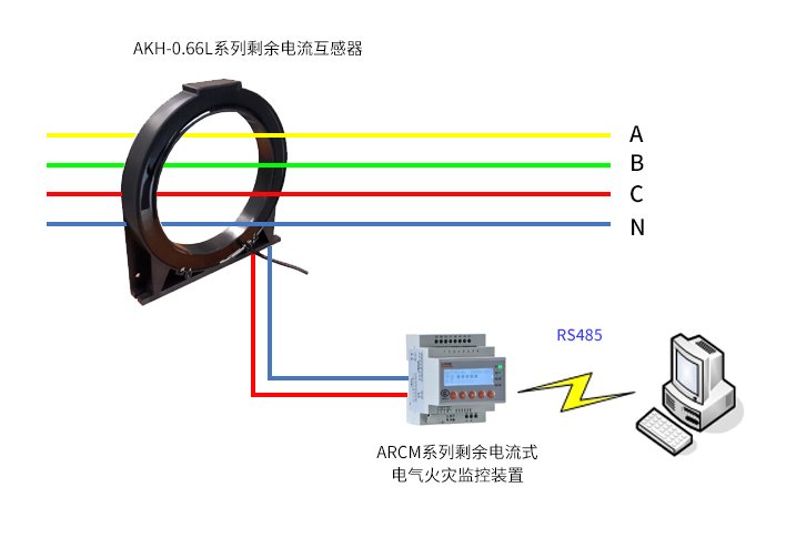 互感器