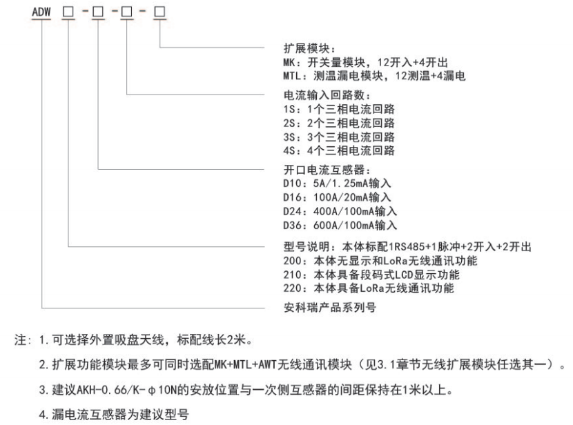 基站