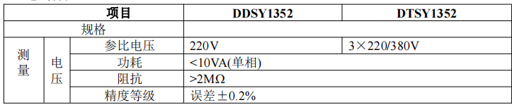 額定頻率50Hz的單相、<b class='flag-5'>三相</b>交流有功<b class='flag-5'>電能</b>的無線<b class='flag-5'>預(yù)付費</b>電表