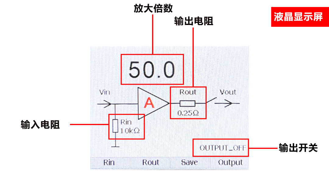 放大器