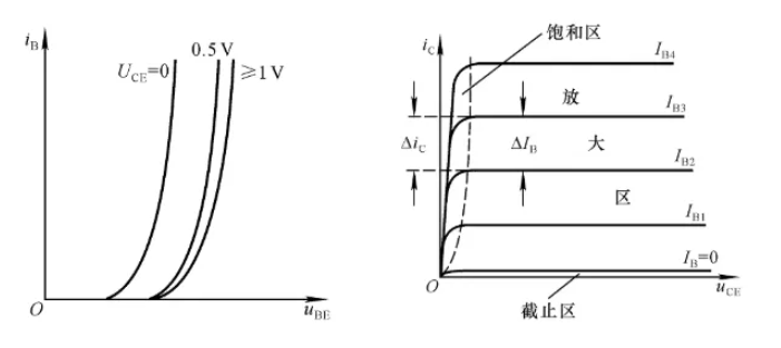 干货 | 工程师必备！最全<b class='flag-5'>模拟</b><b class='flag-5'>电路基</b>础<b class='flag-5'>问答题</b><b class='flag-5'>总结</b>