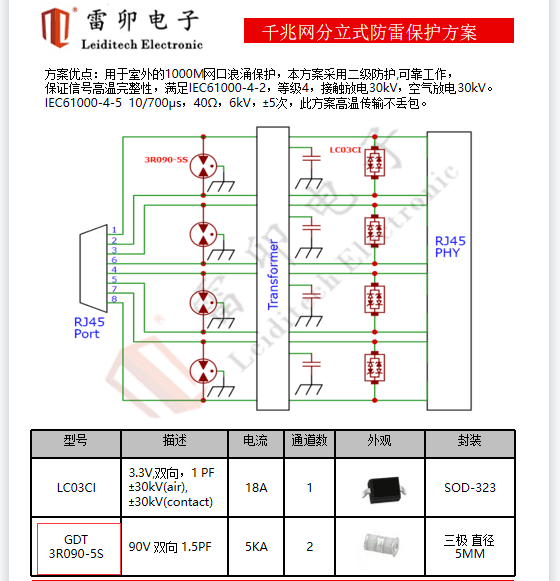 放电管