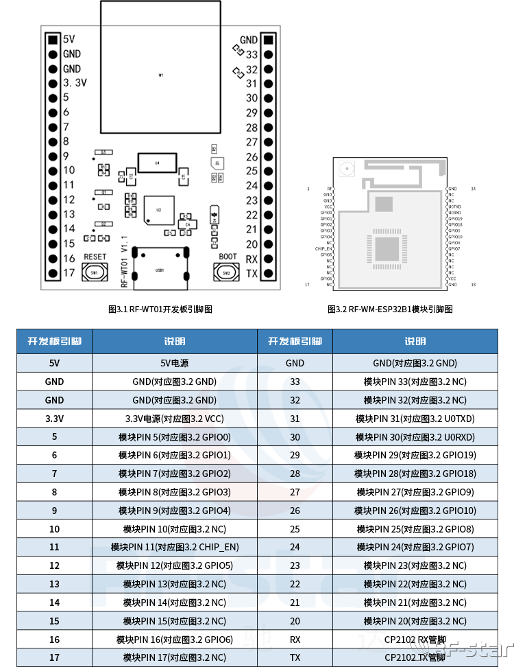 wKgaomXnw--AIllsAAOloB0VEok358.png