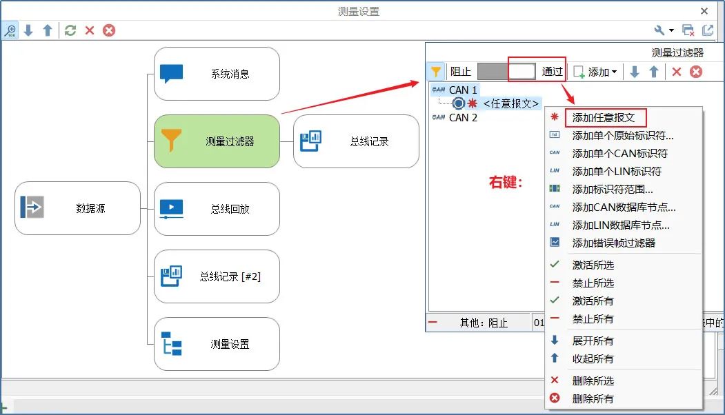 通信数据