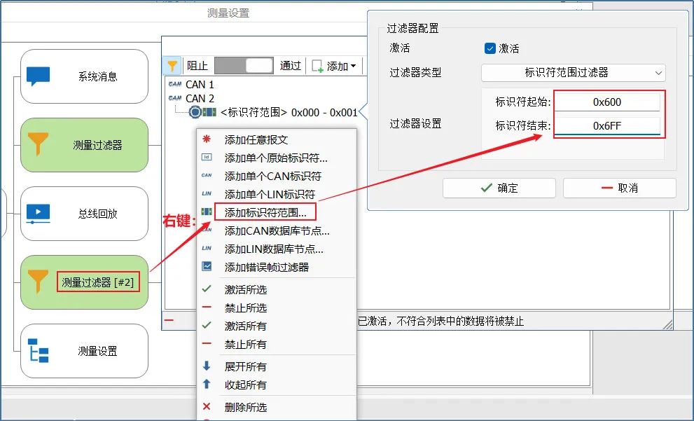 通信数据