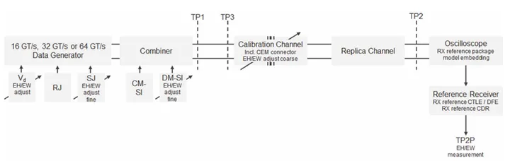 wKgaomXn1nGAc08NAAAl2msf-cc19.webp