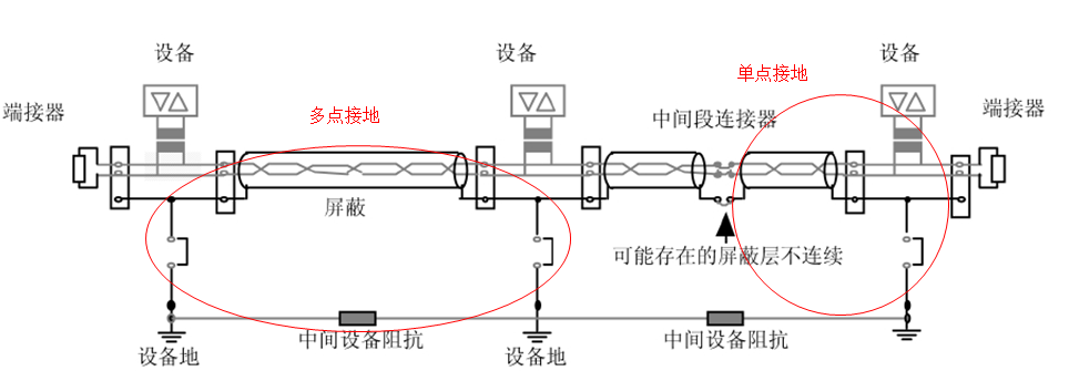 继电器