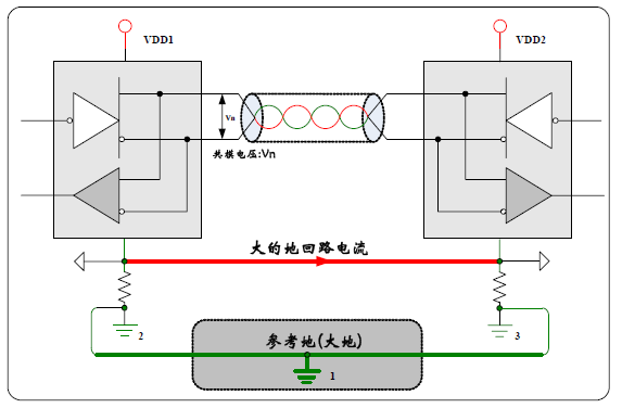 继电器