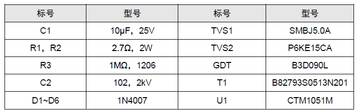 逆变器