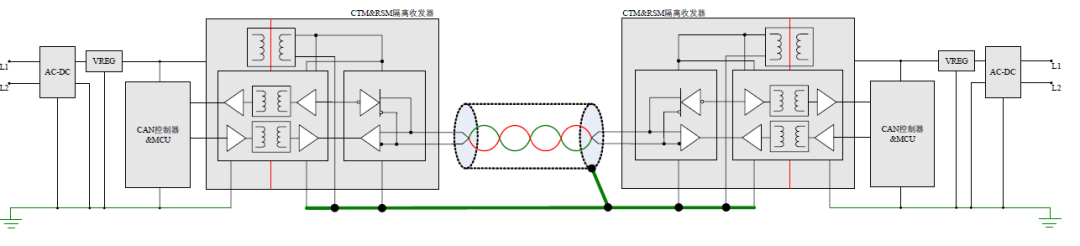 逆变器