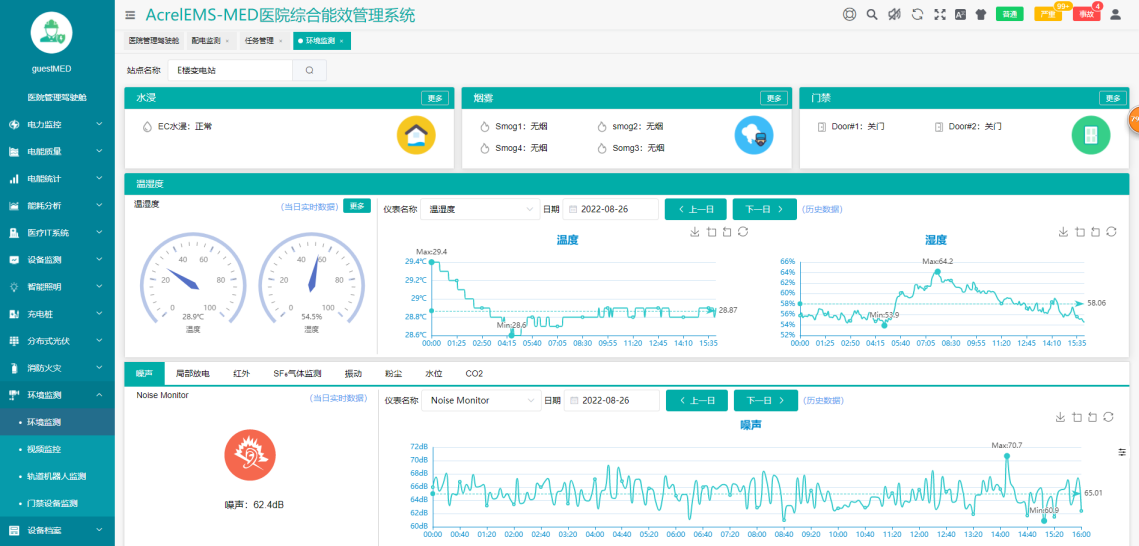 能源管理系统