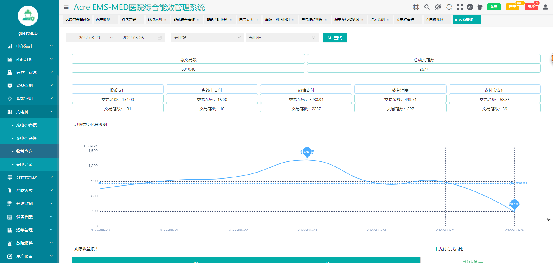 能源管理系统