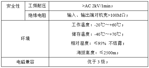 物联网