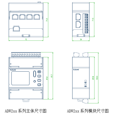 物联网