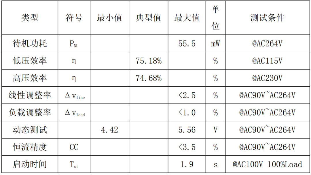 笔记本电脑