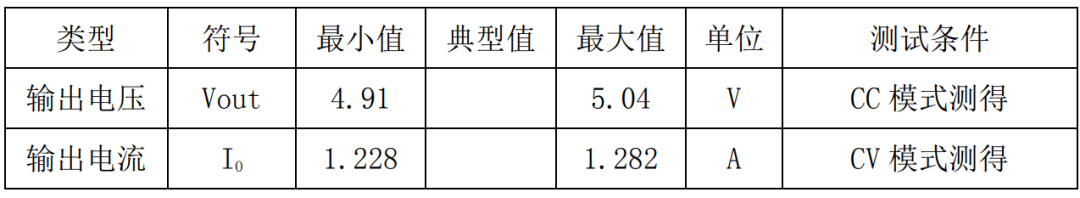 笔记本电脑