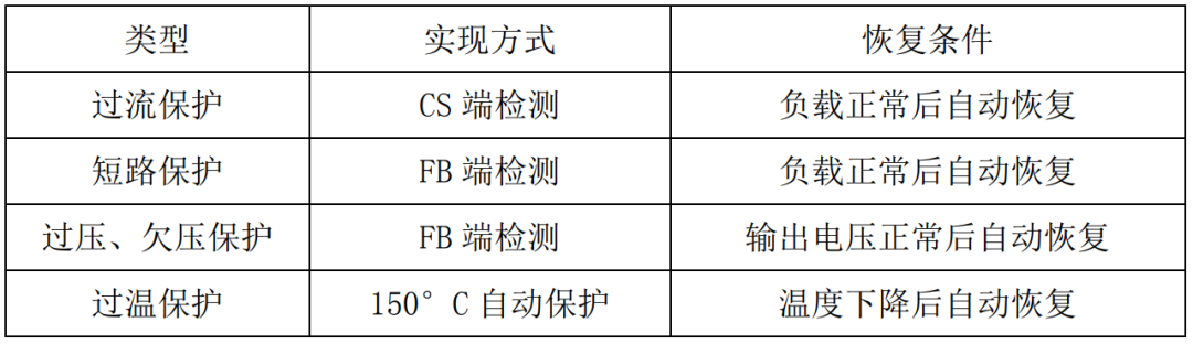 笔记本电脑