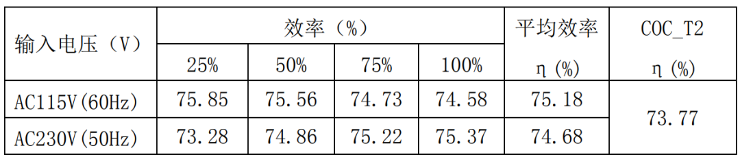 笔记本电脑