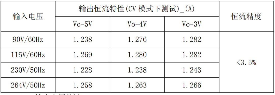 笔记本电脑