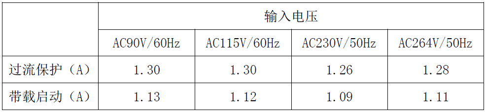 笔记本电脑