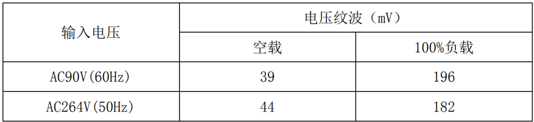 笔记本电脑