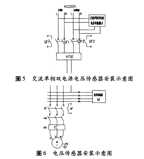 电源监控系统