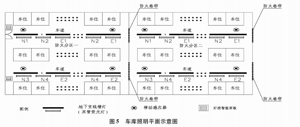 智能照明