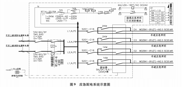 智能照明