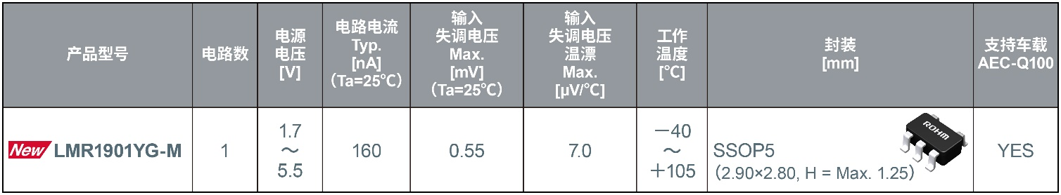 电池