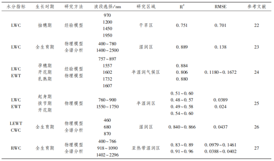 wKgZomXwB0WADwtYAAEaxZ26flc135.png