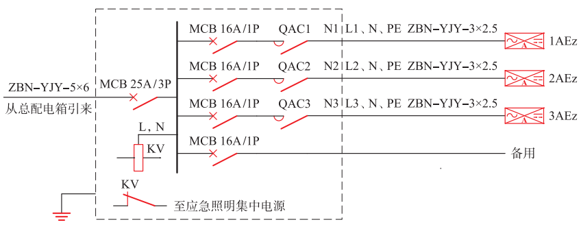 应急照明