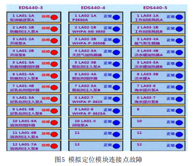 监测系统