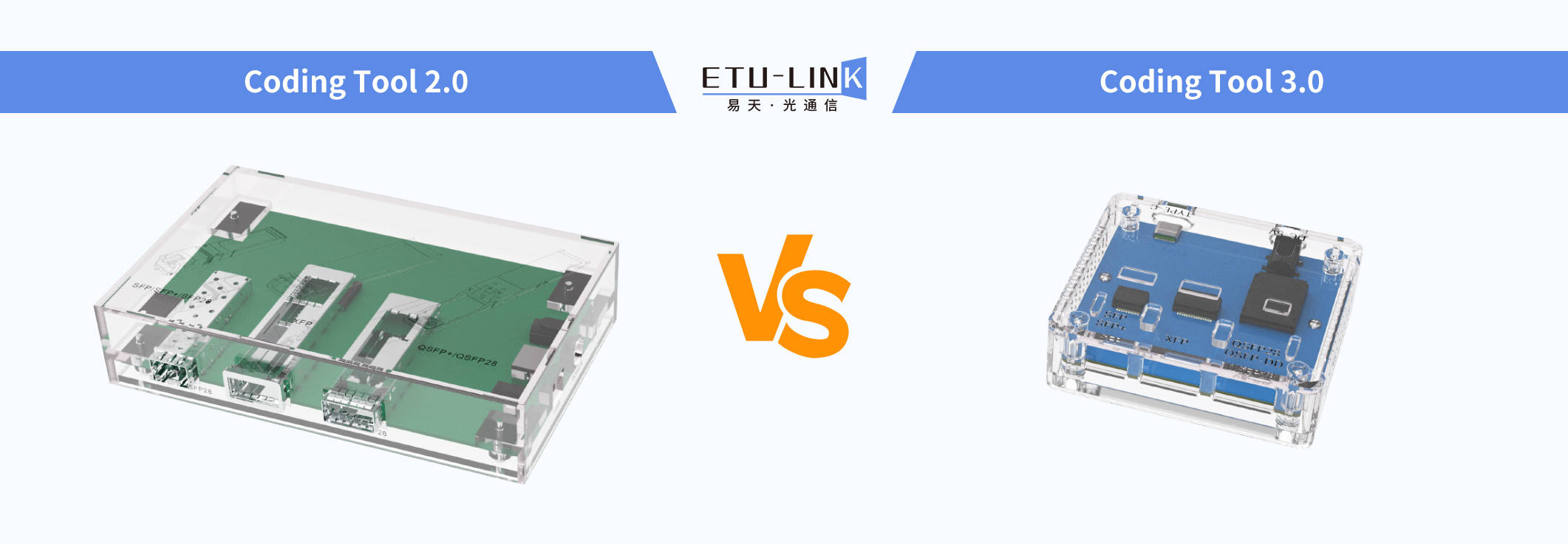 數字化浪潮下的選擇：ETU-LINK光模塊寫碼板全新升級至400G