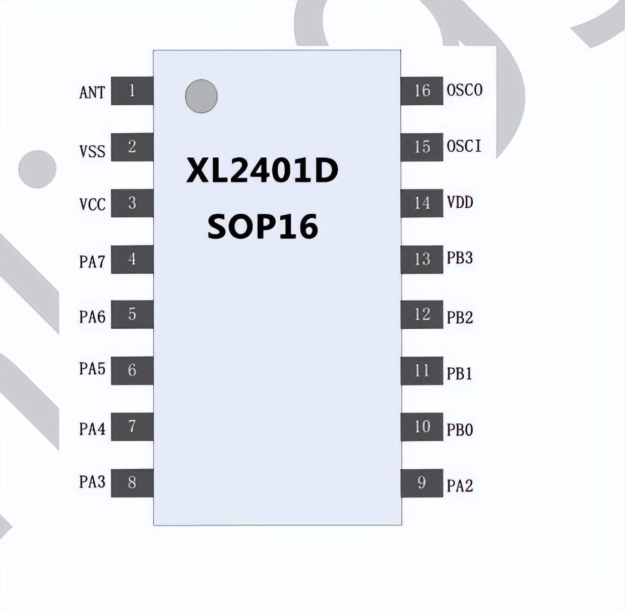 高性能2.4G SOC無線收發芯片 XL2401D 產品介紹