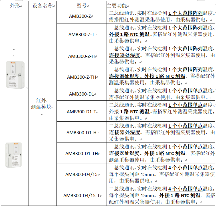 红外测温