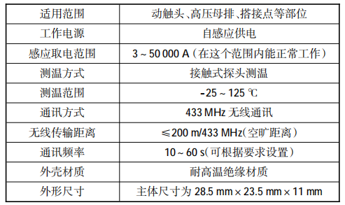 测温系统