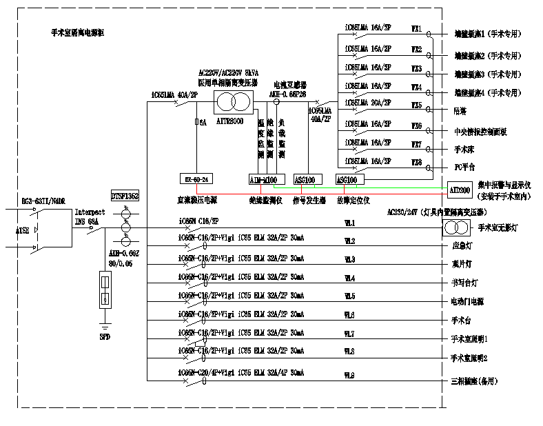 隔离电源