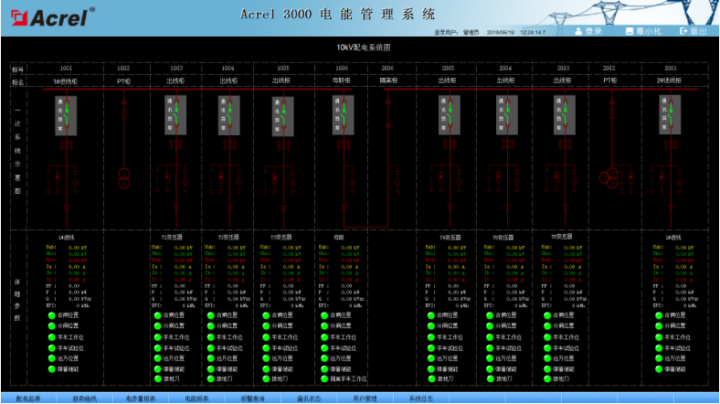 Acrel-3000<b class='flag-5'>电能</b><b class='flag-5'>管理</b>系统