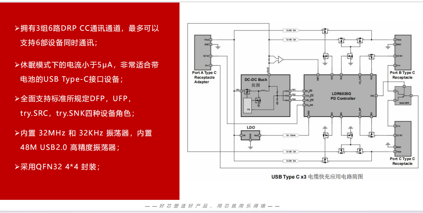 Type-C接口<b class='flag-5'>一拖二</b>智能<b class='flag-5'>快</b><b class='flag-5'>充</b>線