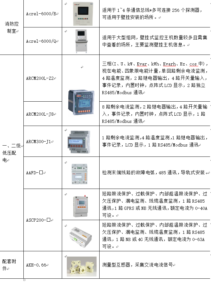 监控系统