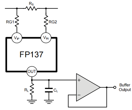 IC