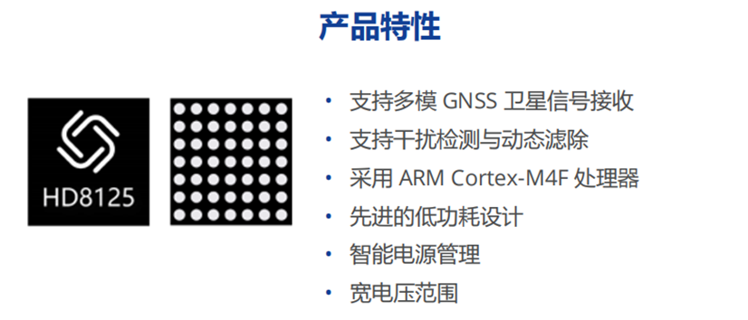 GNSS