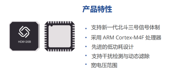 GNSS