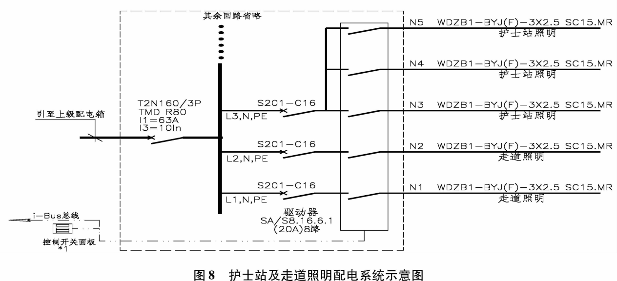 智能照明