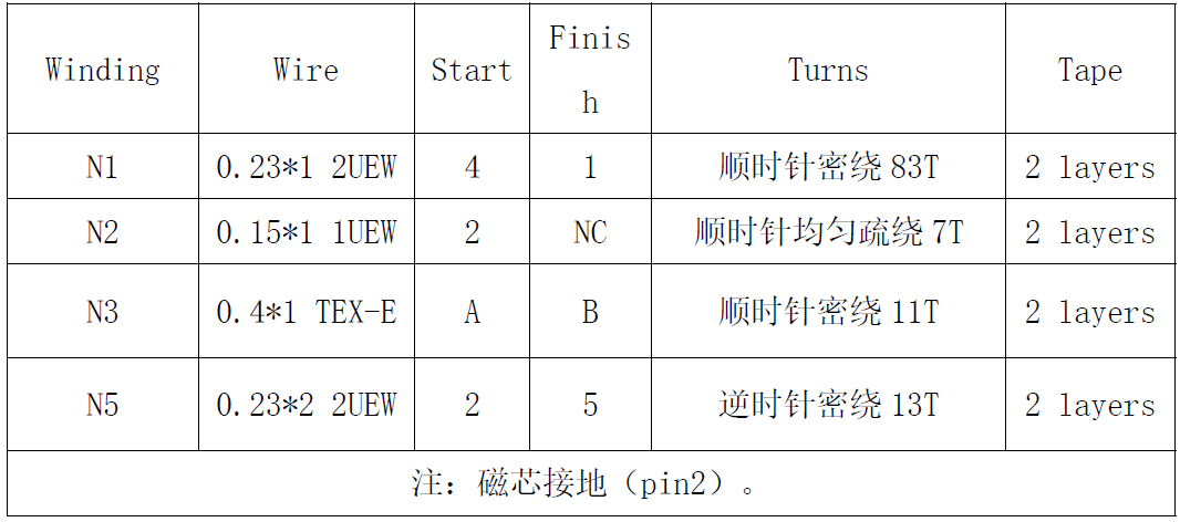 充电器