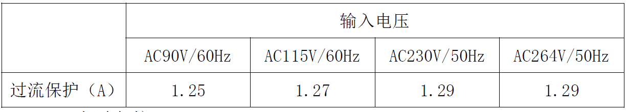 充电器